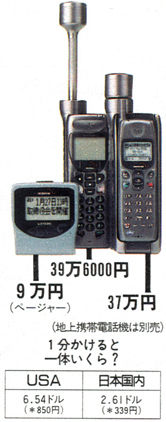 gsmphone